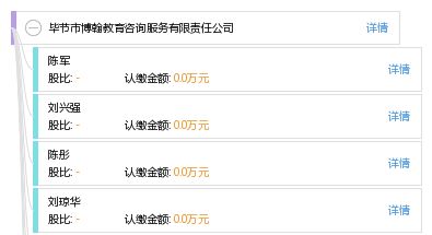 畢節(jié)市博翰教育咨詢服務(wù)有限責(zé)任公司 專業(yè)賦能，點(diǎn)亮學(xué)子未來之路